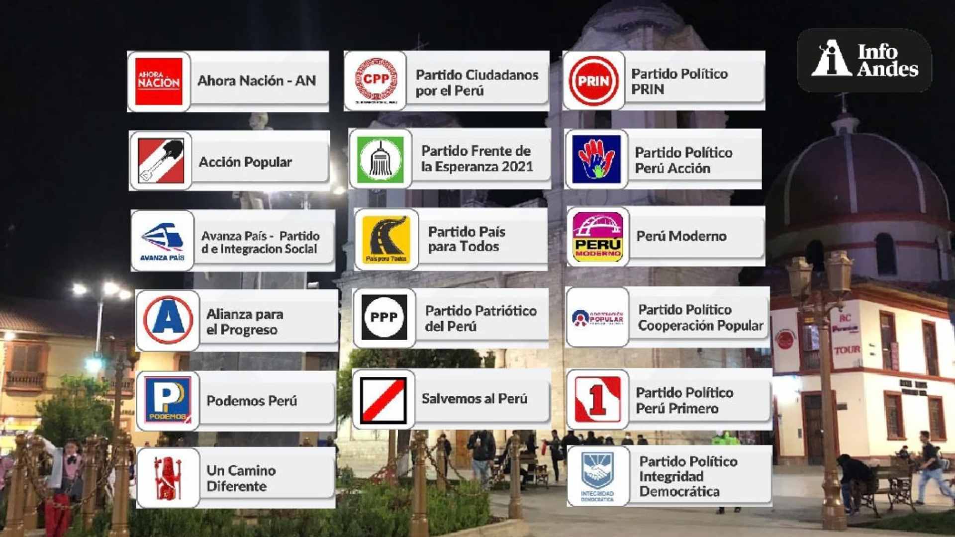 Elecciones 2026: candidatos “invitados” encabezan las listas de partidos para senadores y diputados en Junín